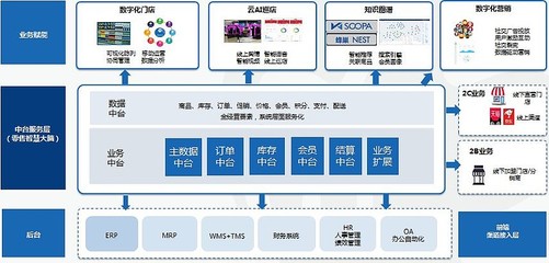 明略科技 以場(chǎng)景化應(yīng)用為橋，構(gòu)建人機(jī)協(xié)同的智慧新生態(tài)